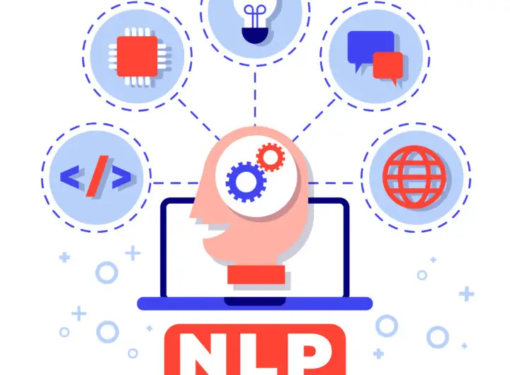 What is Natural Language Processing (NLP) and How It Works?